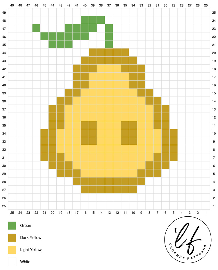 This image is the graph for the pear corner to corner square.