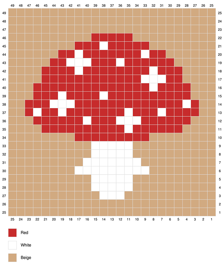 This image is the graph of the pattern. You can also click this image to download the c2c crochet toadstool mushroom pattern.