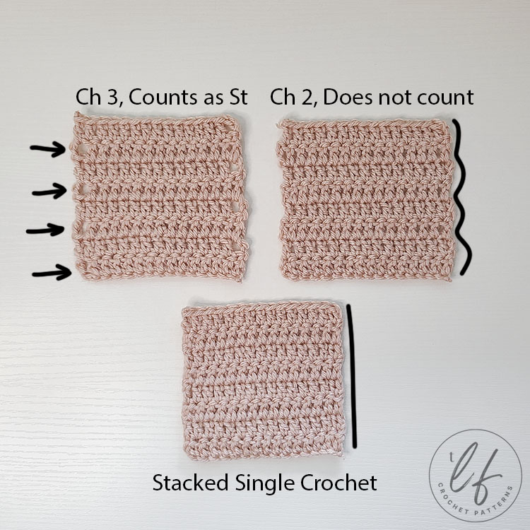 This image shows the differences between different starting techniques for double crochet. On the bottom, a swatch is made using the Standing Single Crochet and a straight line indicates the straight edges. On the top, there are 2 watches that show different methods that are not as straight. Top left has a swatch with a chain 3 counting as a stitch to start the row and arrows point to the gaps. Top left shows the chain 2 that doesn't count as a stitch and a wiggly line shows that it is bumpy.